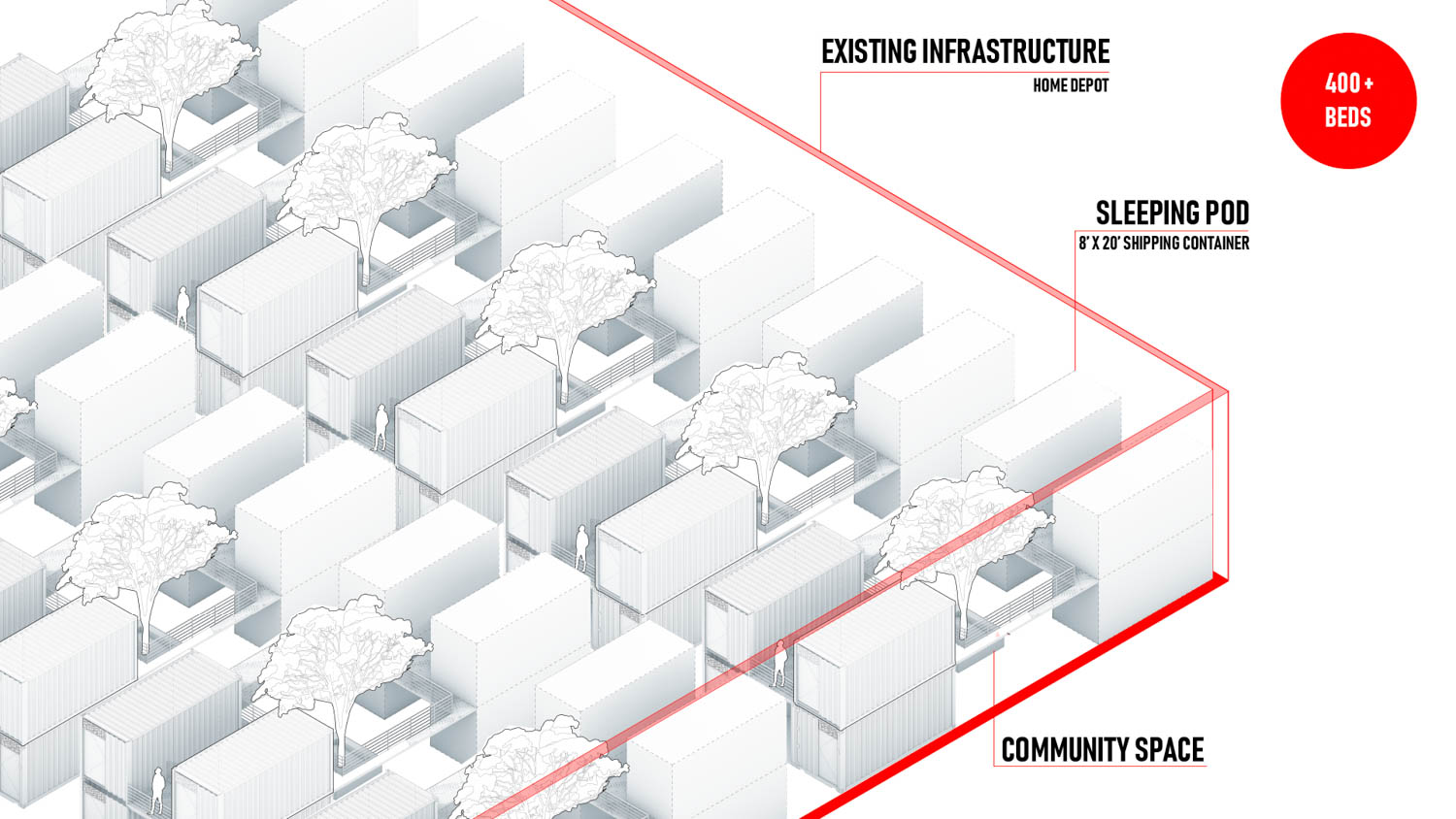 overall configuration Shipping Container Shelter / Daylight Homeless Center / Forsite Studio