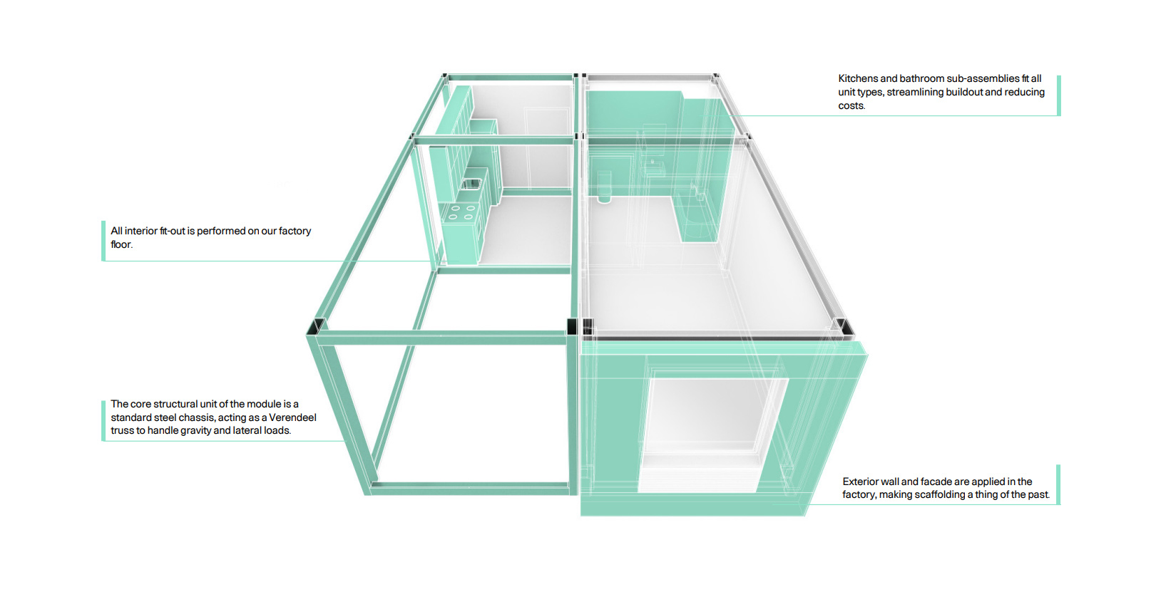 module FullStack Modular / Student Housing with Volumetric Construction / Cal Poly